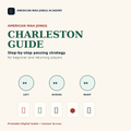 American Mah Jongg Charleston Guide digital product cover